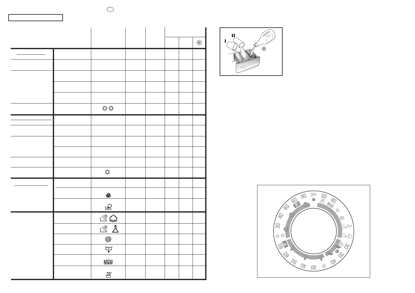 Speciaux | Candy WD ALISE'CMD 106-16S User Manual | Page 22 / 49