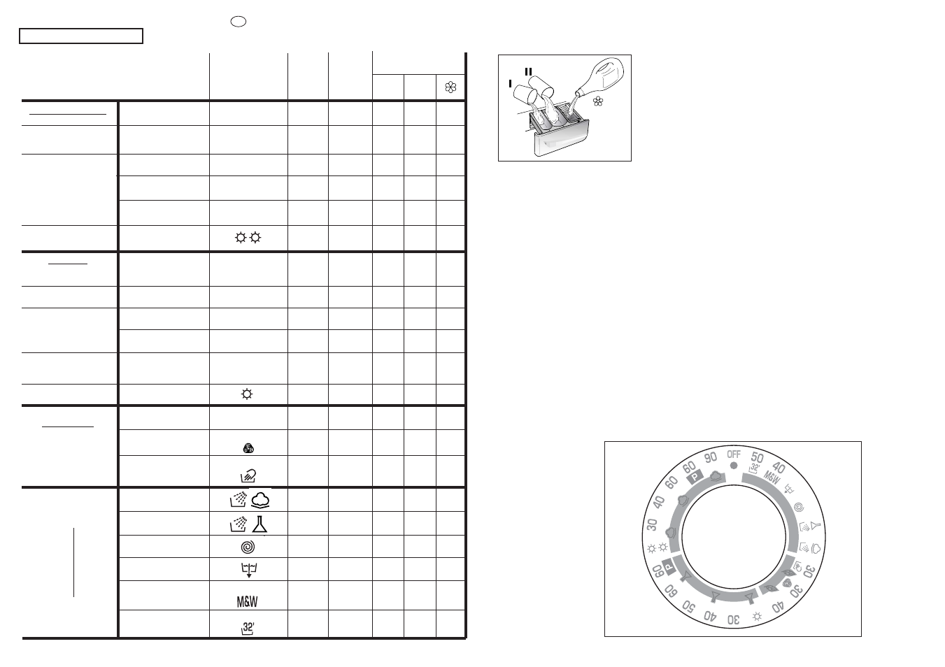 Spezial | Candy WD ALISE'CMD 106-16S User Manual | Page 24 / 49