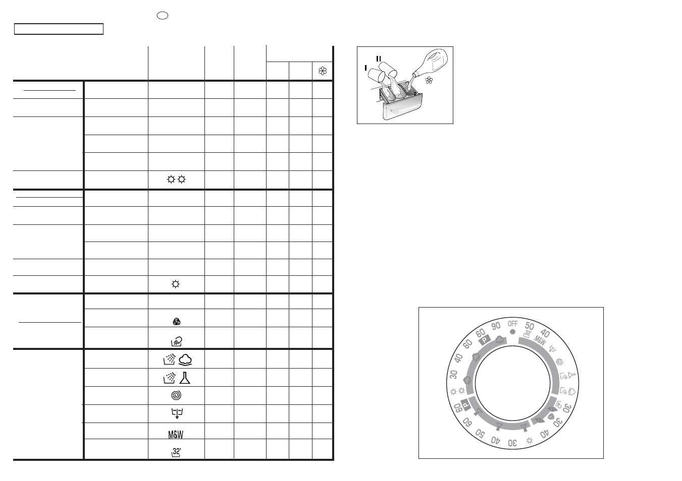 Specials | Candy WD ALISE'CMD 106-16S User Manual | Page 26 / 49