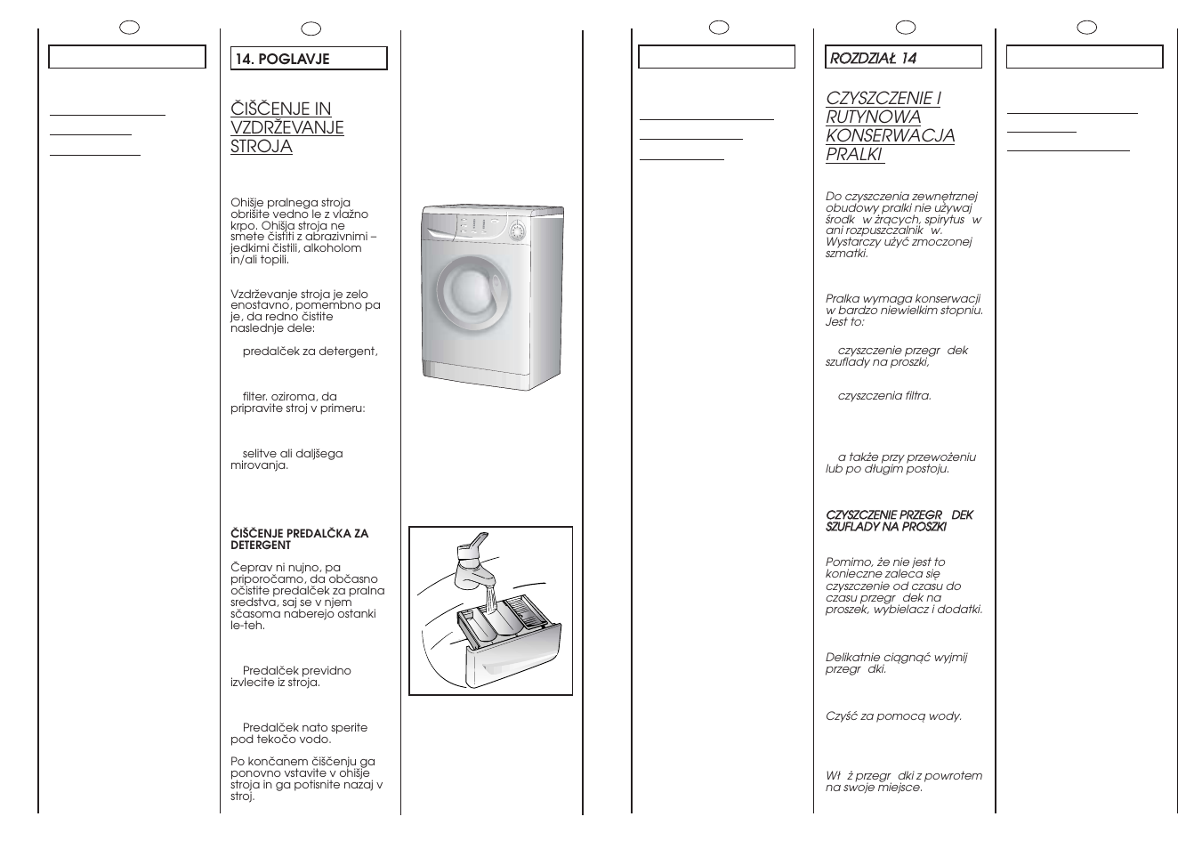 Nettoyage et entretien ordinaire, Reinigung und allgemeine wartung, Cleaning and routine maintenance | Âi·âenje in vzdrîevanje stroja, Czyszczenie i rutynowa konserwacja pralki | Candy WD ALISE'CMD 106-16S User Manual | Page 42 / 49
