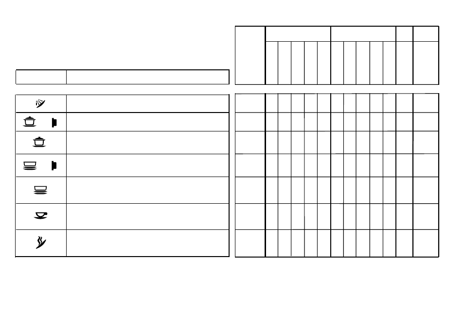 Program oversikt, Informasjon til testlaboratorier | Candy LSCD451TNORD User Manual | Page 13 / 17