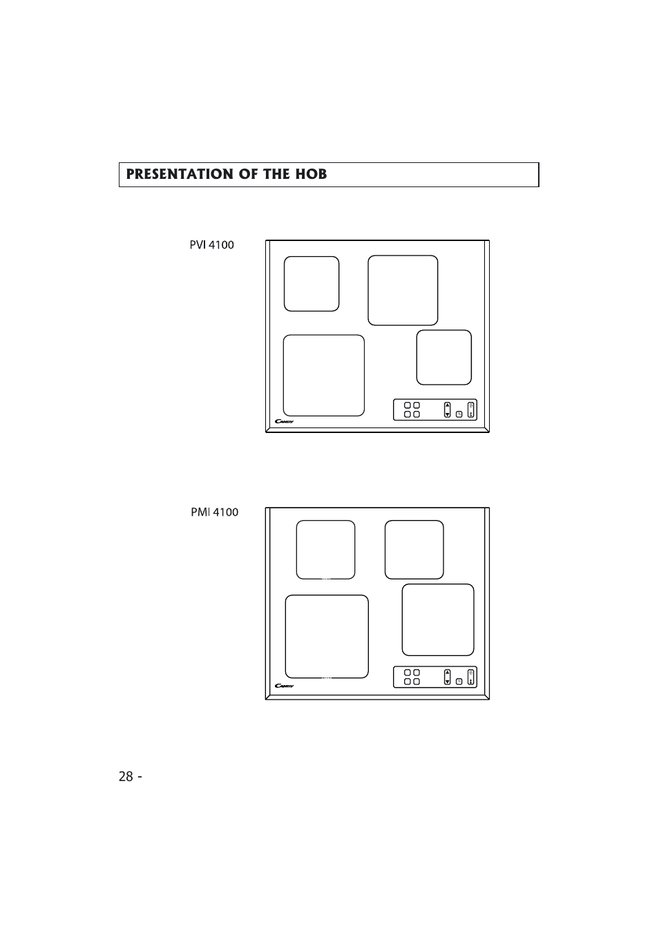 Candy PMI 4100 N User Manual | Page 28 / 64