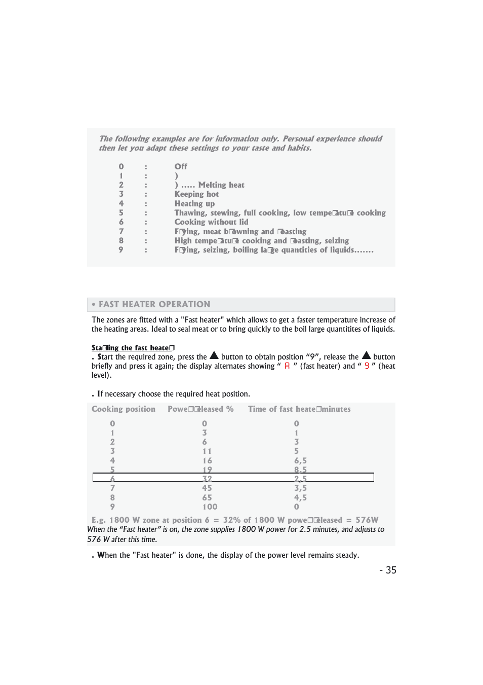 Candy PMI 4100 N User Manual | Page 35 / 64