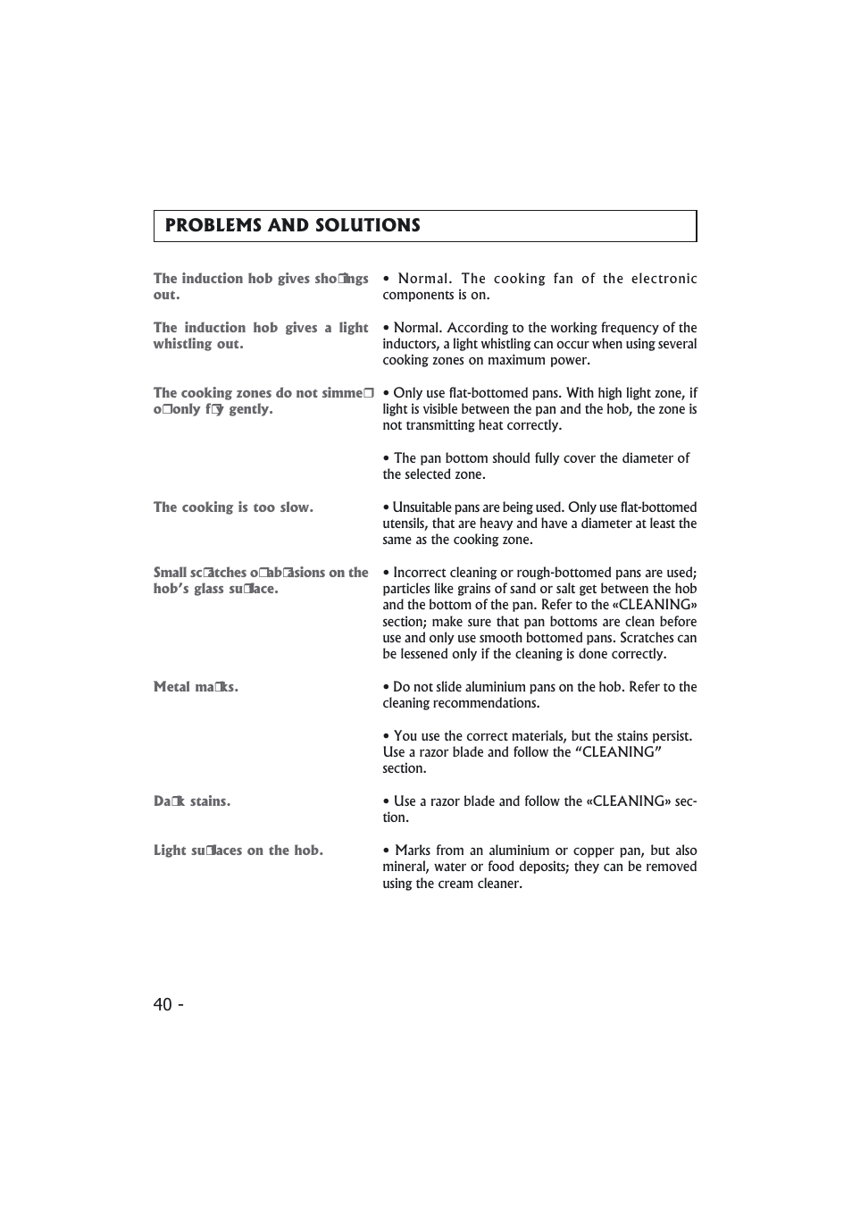 Problems and solutions | Candy PMI 4100 N User Manual | Page 40 / 64
