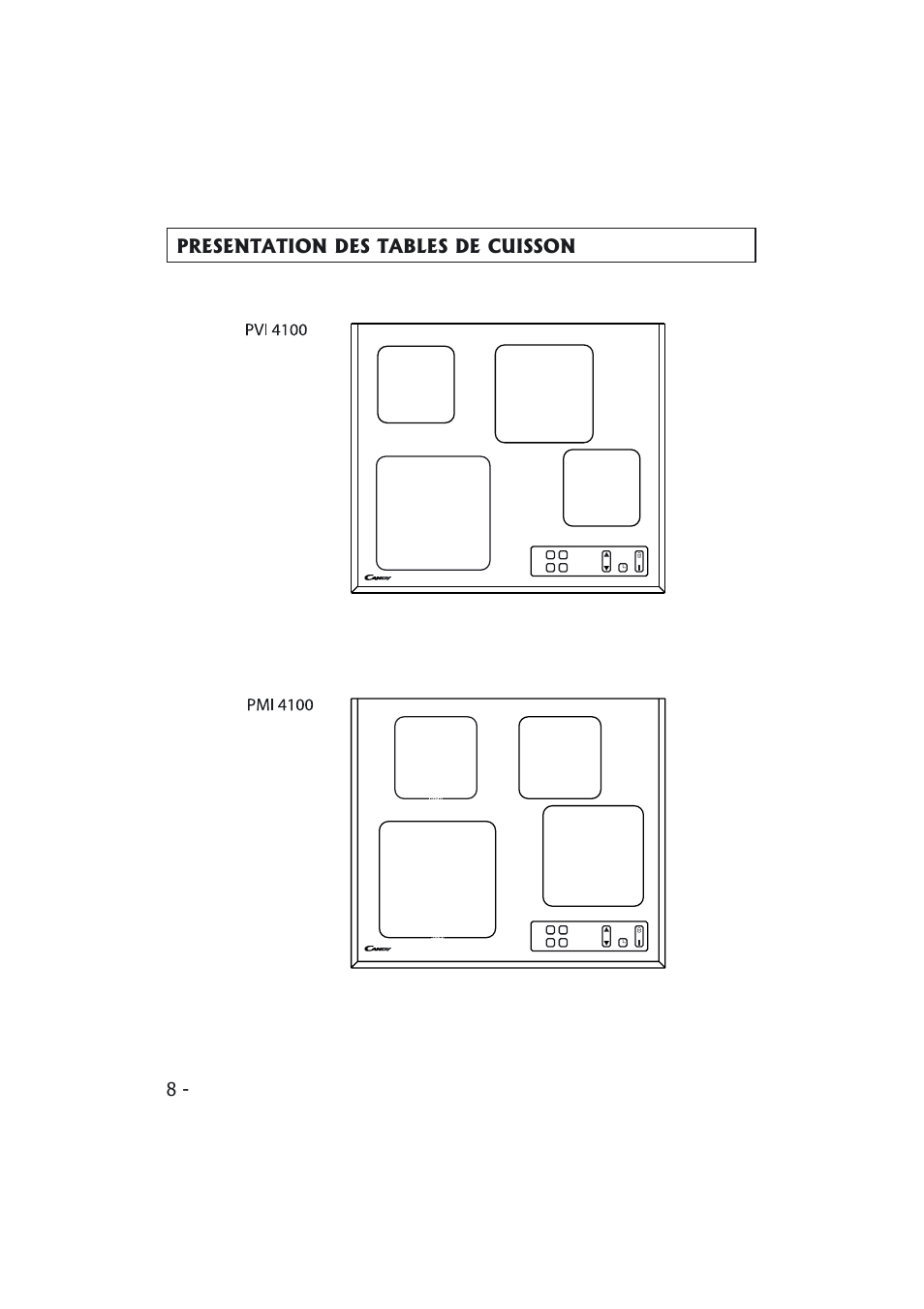 Candy PMI 4100 N User Manual | Page 8 / 64