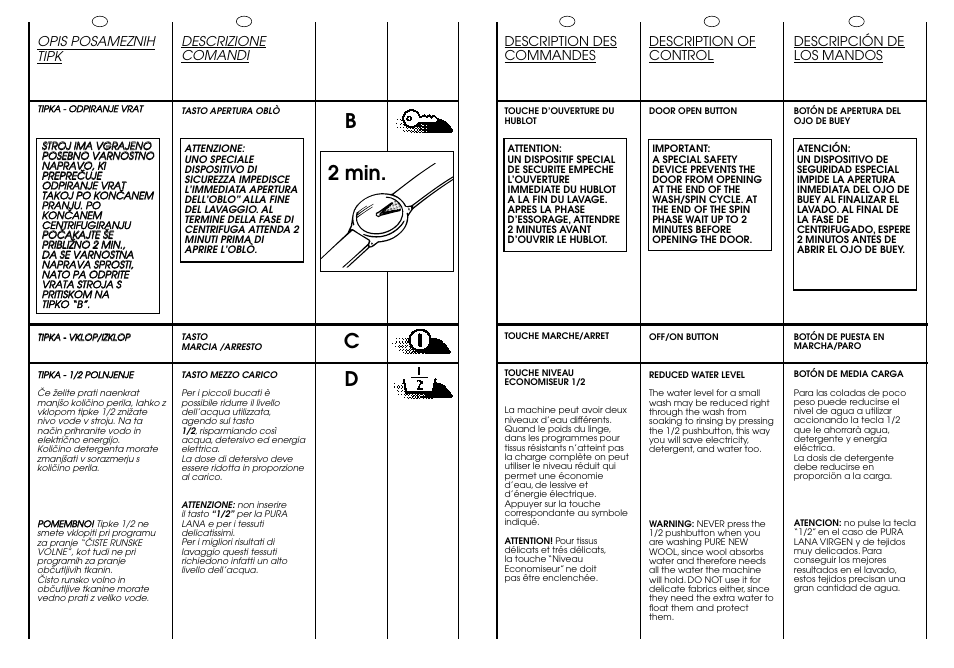 Cd b 2 min | Candy CG 644 T User Manual | Page 13 / 33