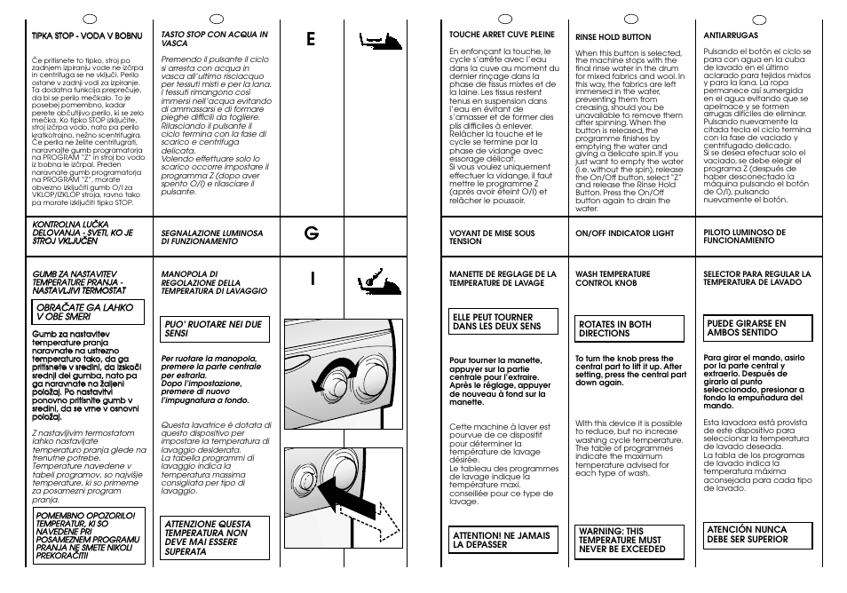 Candy CG 644 T User Manual | Page 14 / 33