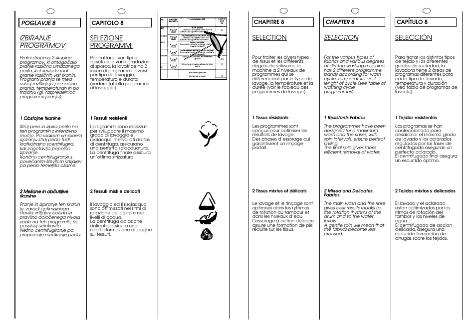 Selection, Selezione programmi, Izbiranje programov | Selección | Candy CG 644 T User Manual | Page 17 / 33