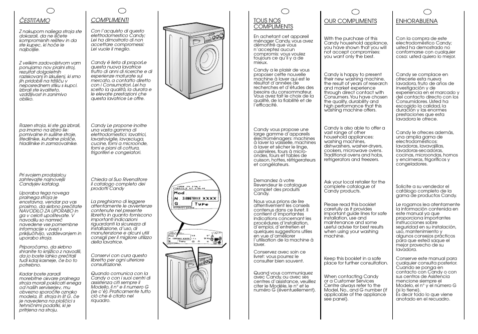 Candy CG 644 T User Manual | Page 2 / 33