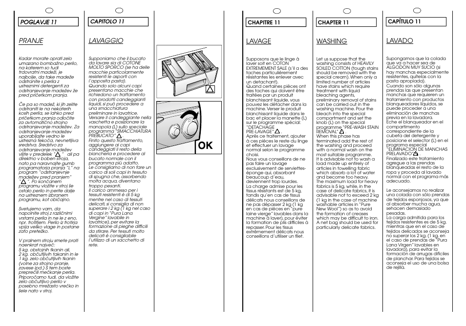 Lavaggio, Lavage, Washing | Lavado, Pranje | Candy CG 644 T User Manual | Page 25 / 33