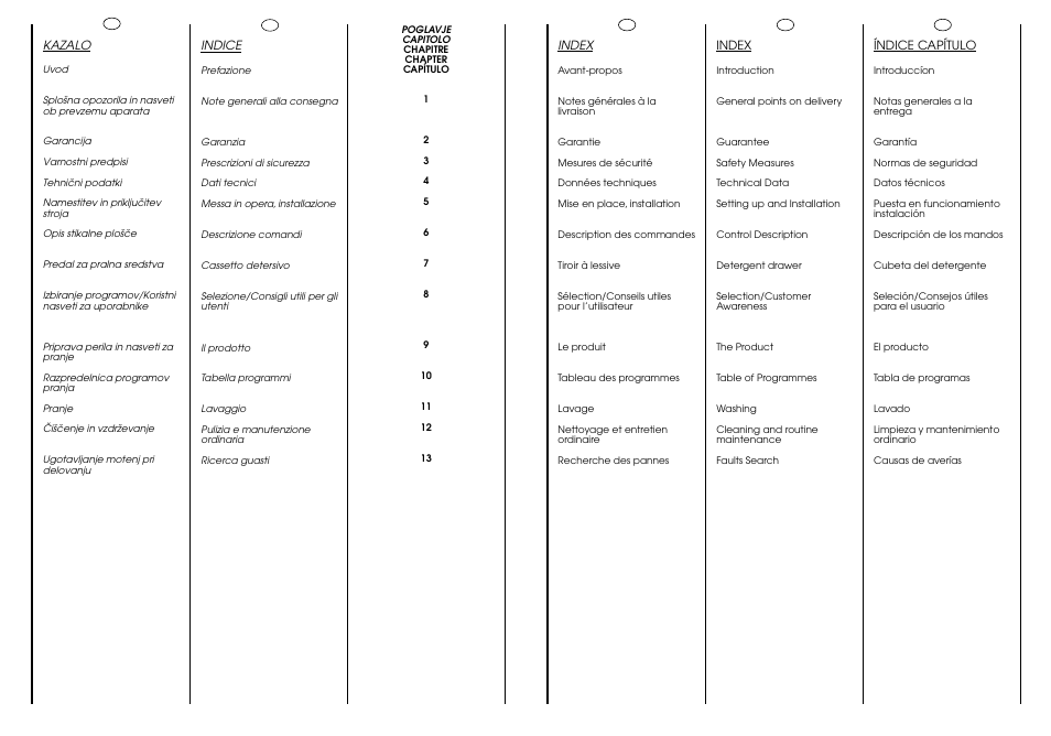 Candy CG 644 T User Manual | Page 3 / 33
