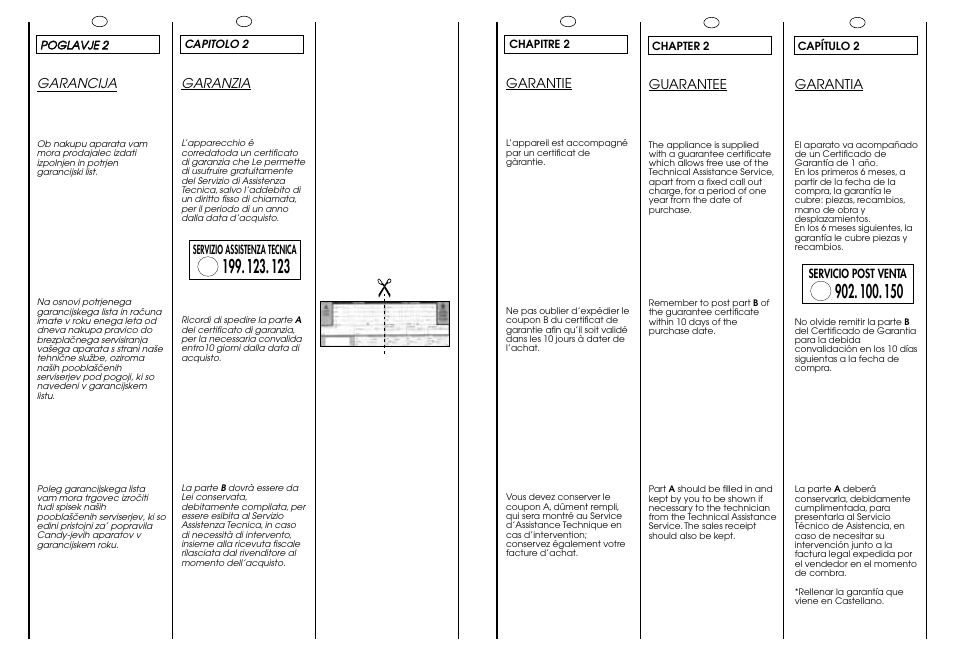 Candy CG 644 T User Manual | Page 5 / 33
