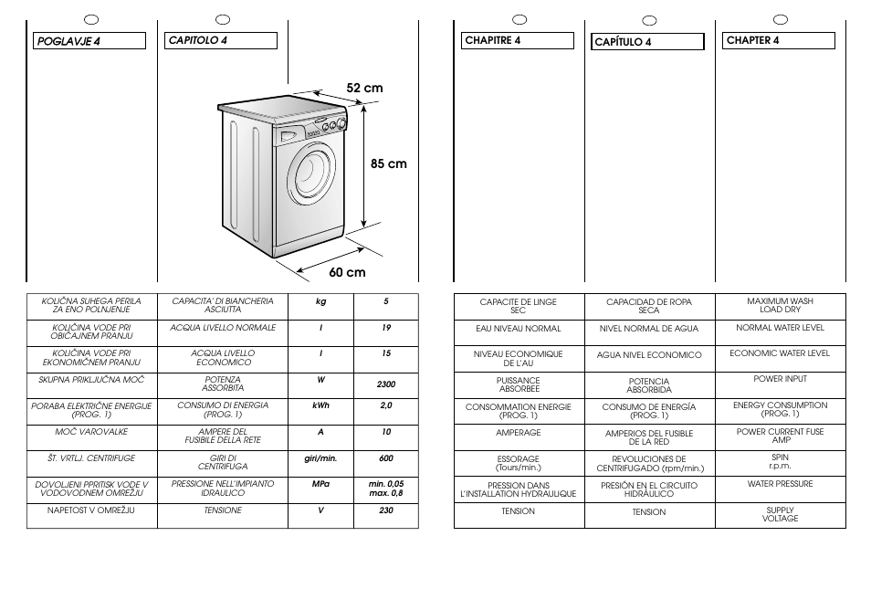 Candy CG 644 T User Manual | Page 8 / 33