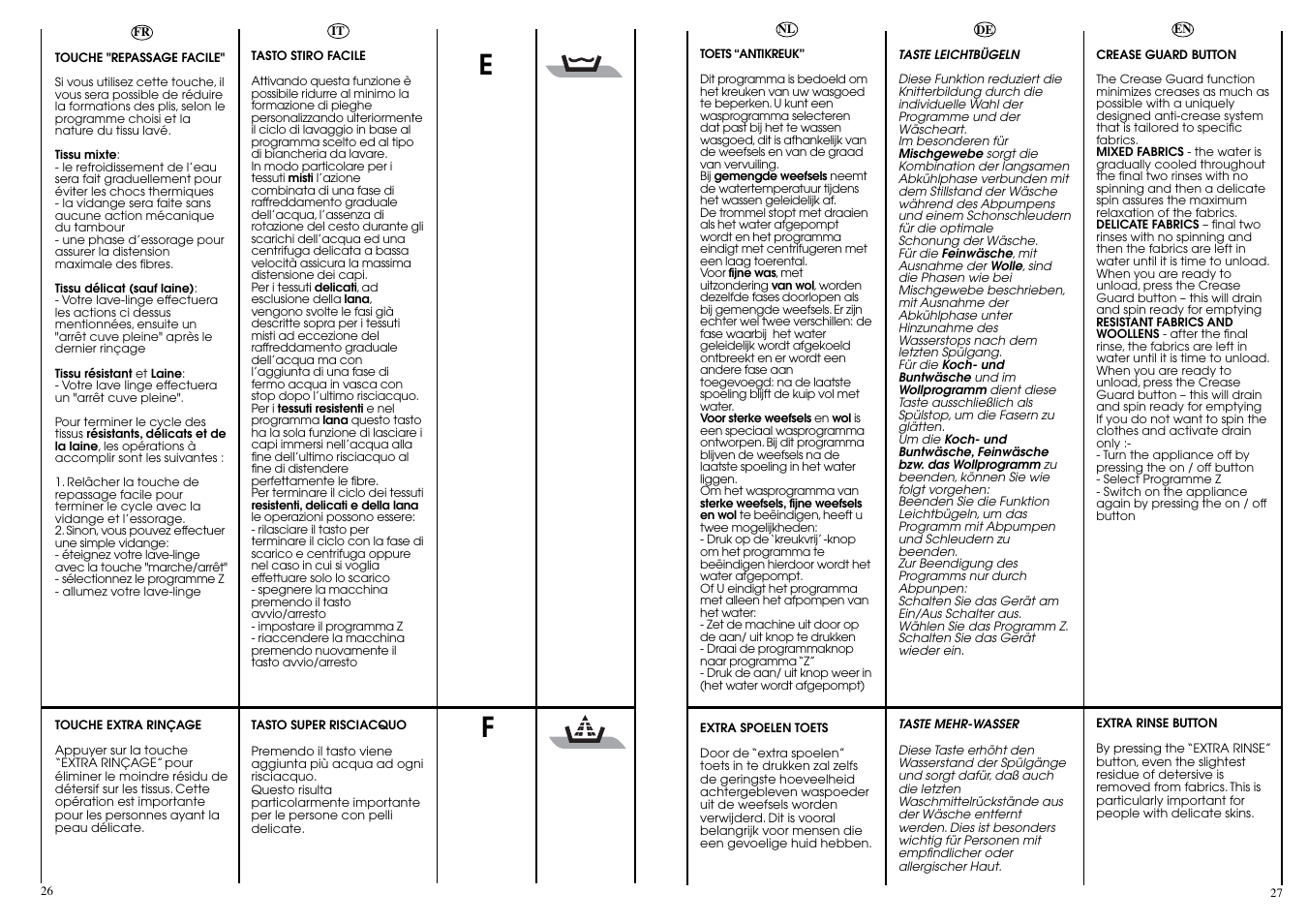 Candy CBE 1025 T User Manual | Page 14 / 33