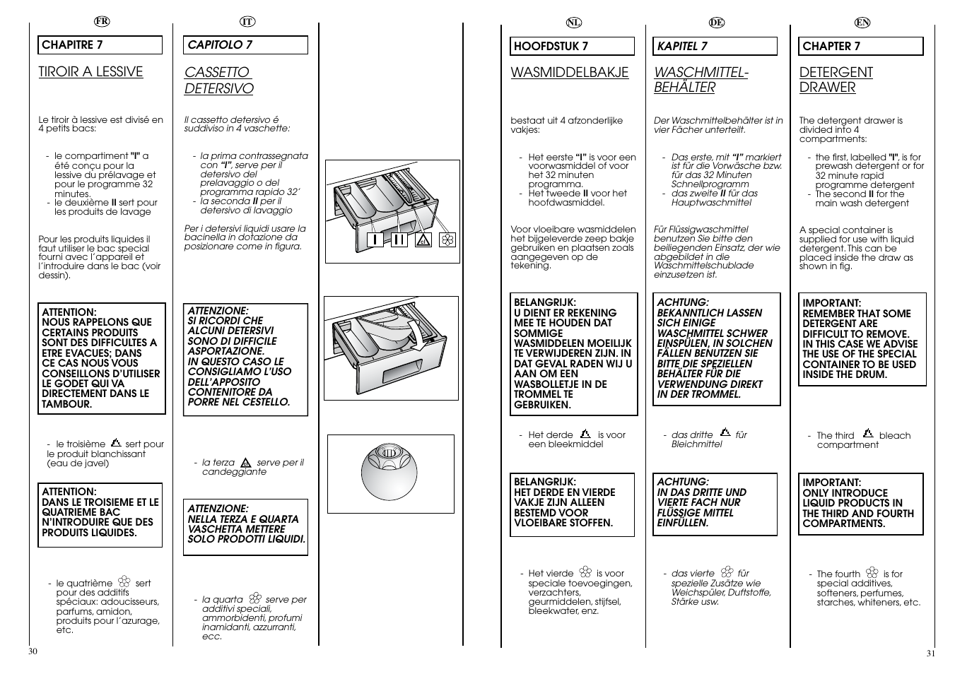 Candy CBE 1025 T User Manual | Page 16 / 33