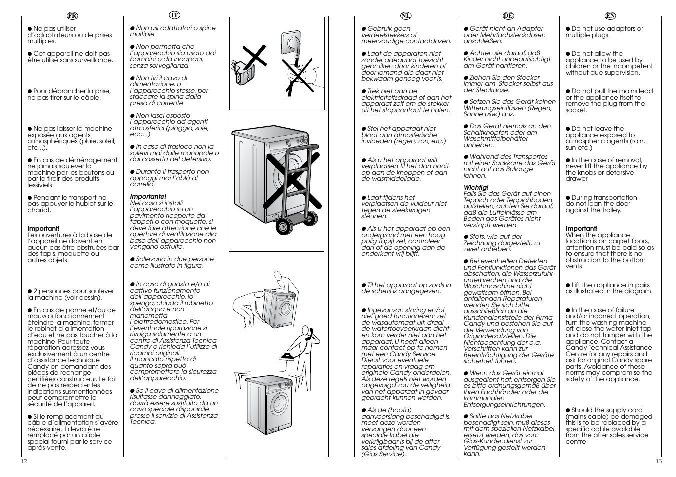 Candy CBE 1025 T User Manual | Page 7 / 33