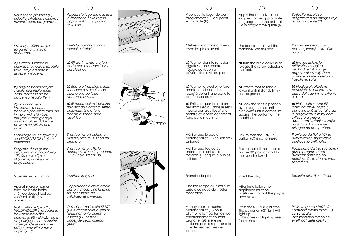 Ab c | Candy CG 654 XT User Manual | Page 11 / 33
