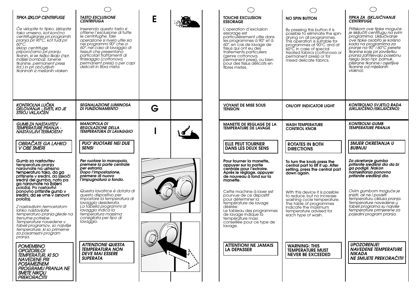Eg i | Candy CG 654 XT User Manual | Page 14 / 33