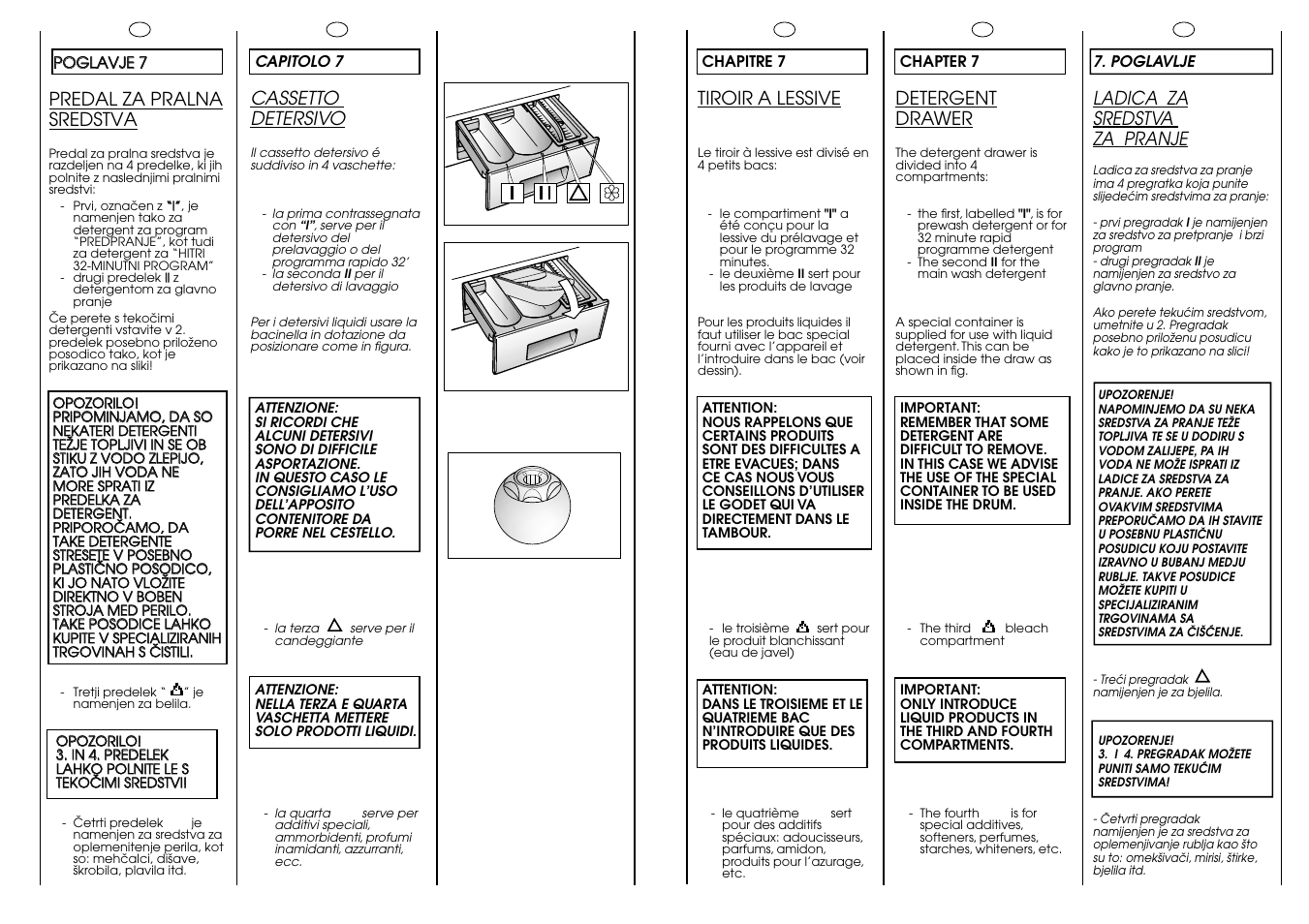 Candy CG 654 XT User Manual | Page 16 / 33