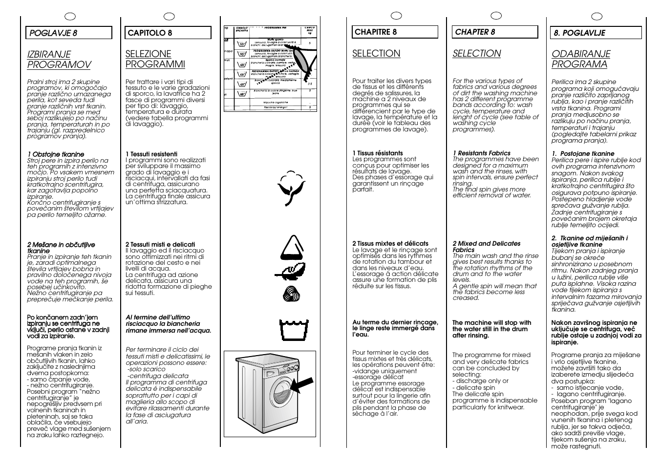 Selection, Selezione programmi, Izbiranje programov | Odabiranje programa | Candy CG 654 XT User Manual | Page 17 / 33