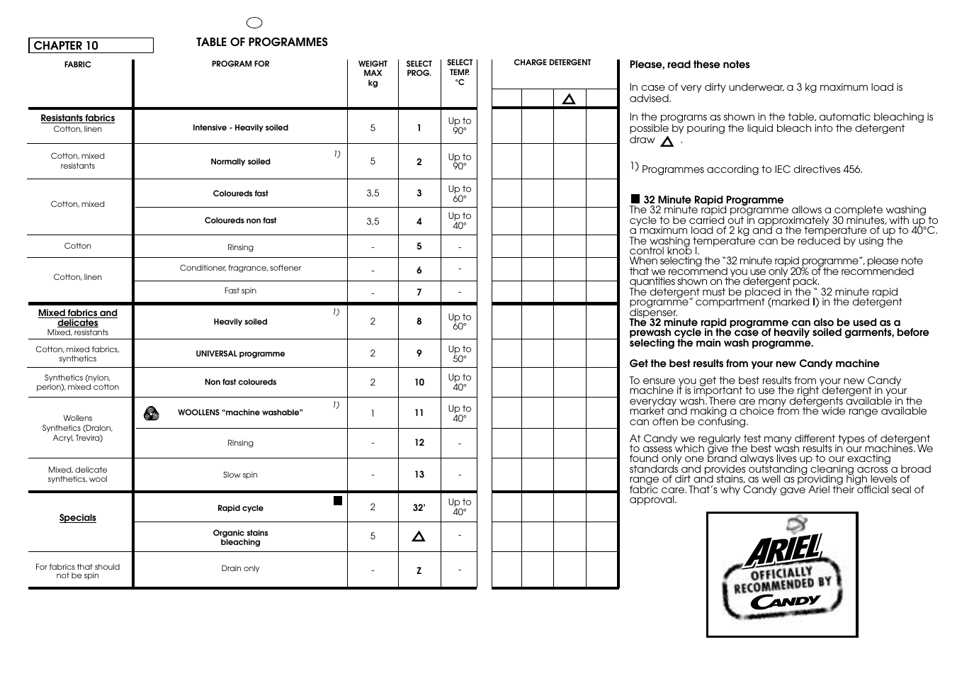 Candy CG 654 XT User Manual | Page 23 / 33
