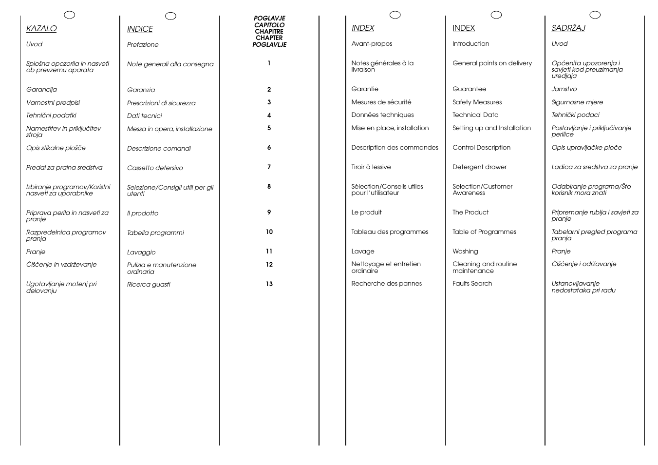 Candy CG 654 XT User Manual | Page 3 / 33