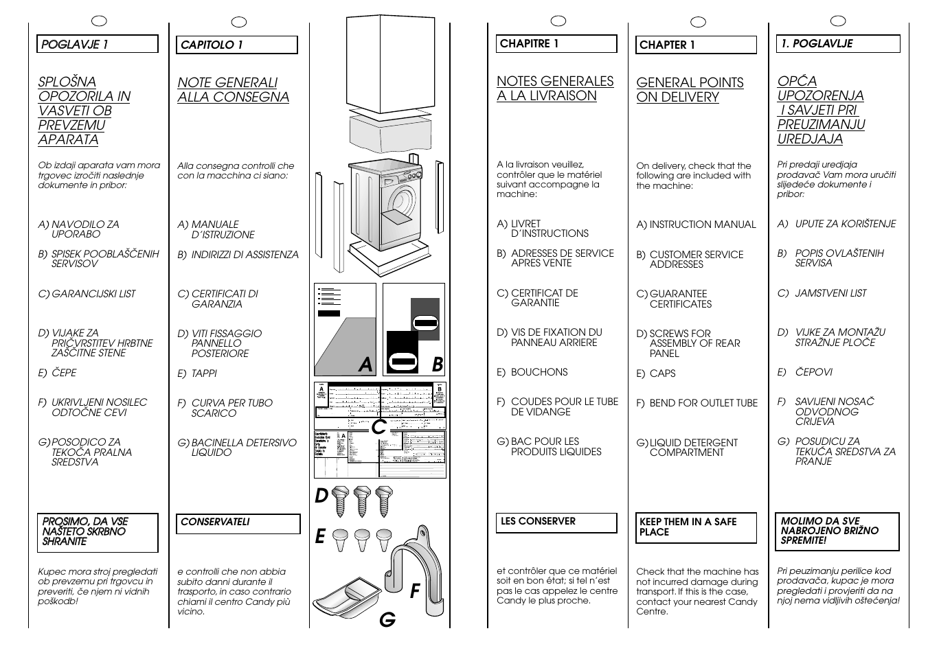 Ab c, Fd e | Candy CG 654 XT User Manual | Page 4 / 33