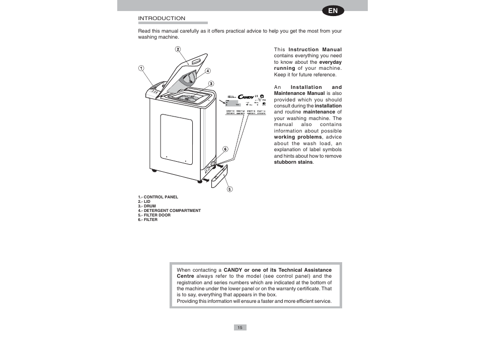 Candy CTS 83 T User Manual | 12 pages