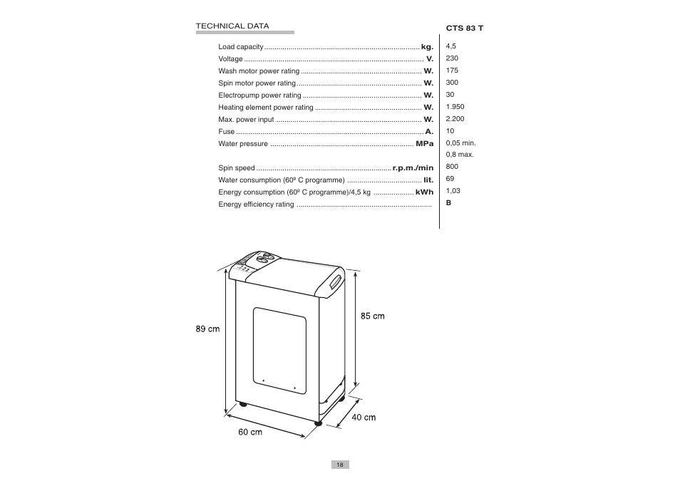 Candy CTS 83 T User Manual | Page 4 / 12