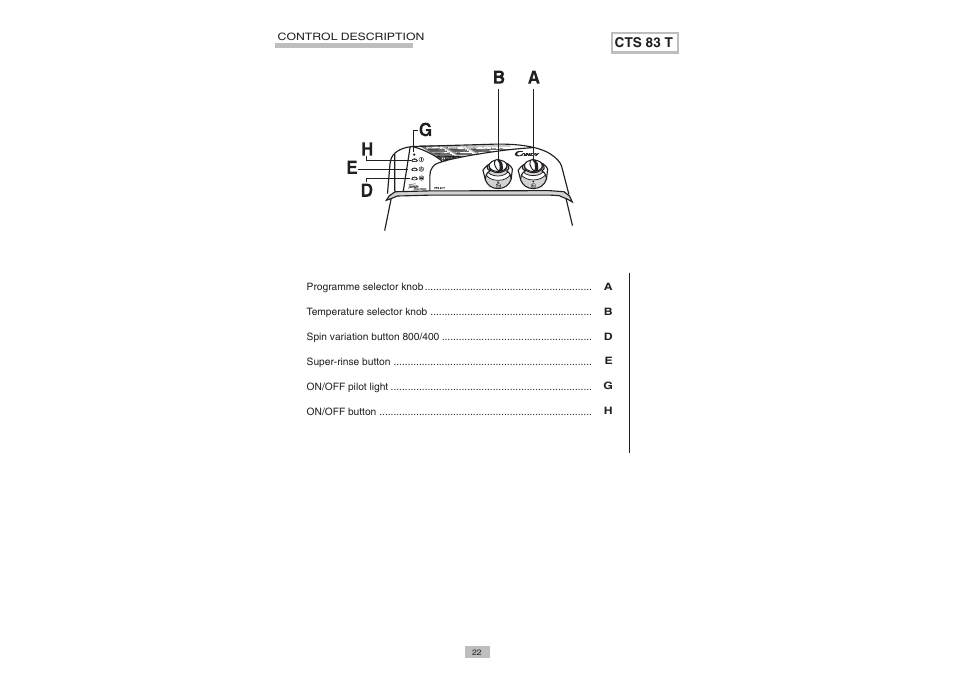 Candy CTS 83 T User Manual | Page 8 / 12