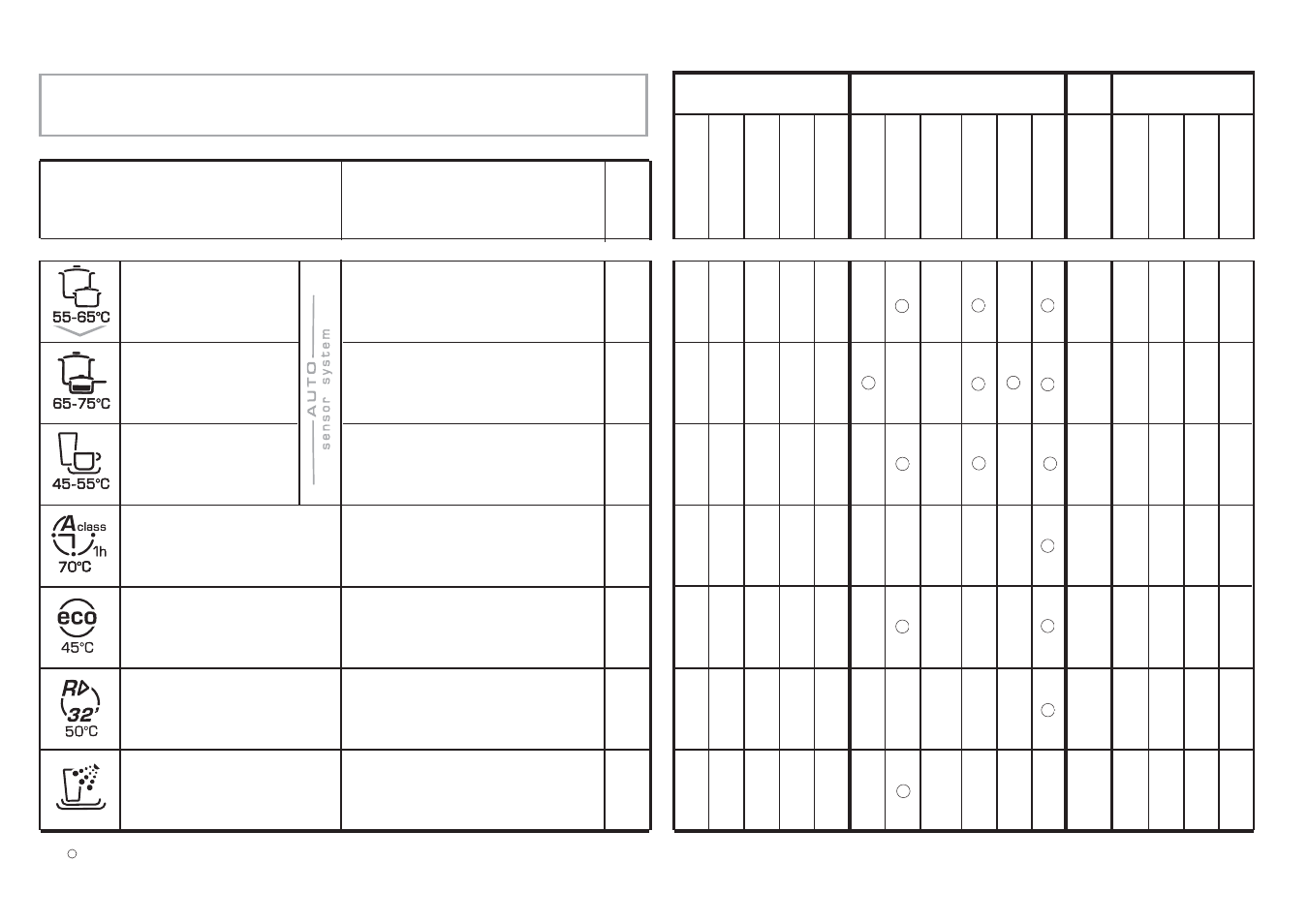 Programme guide | Candy LS CDF 735 P - 16 S User Manual | Page 15 / 33