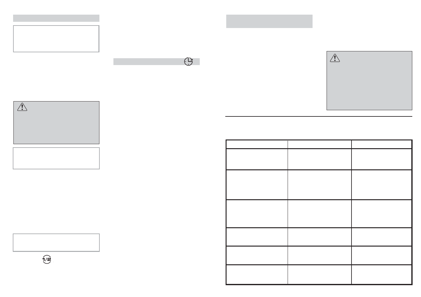 Señales automáticas de anomalias | Candy LS CDF 735 P - 16 S User Manual | Page 28 / 33