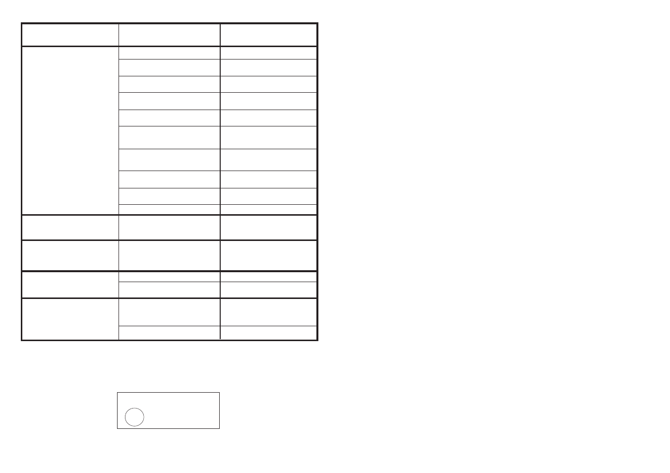 Servicio post venta | Candy LS CDF 735 P - 16 S User Manual | Page 31 / 33