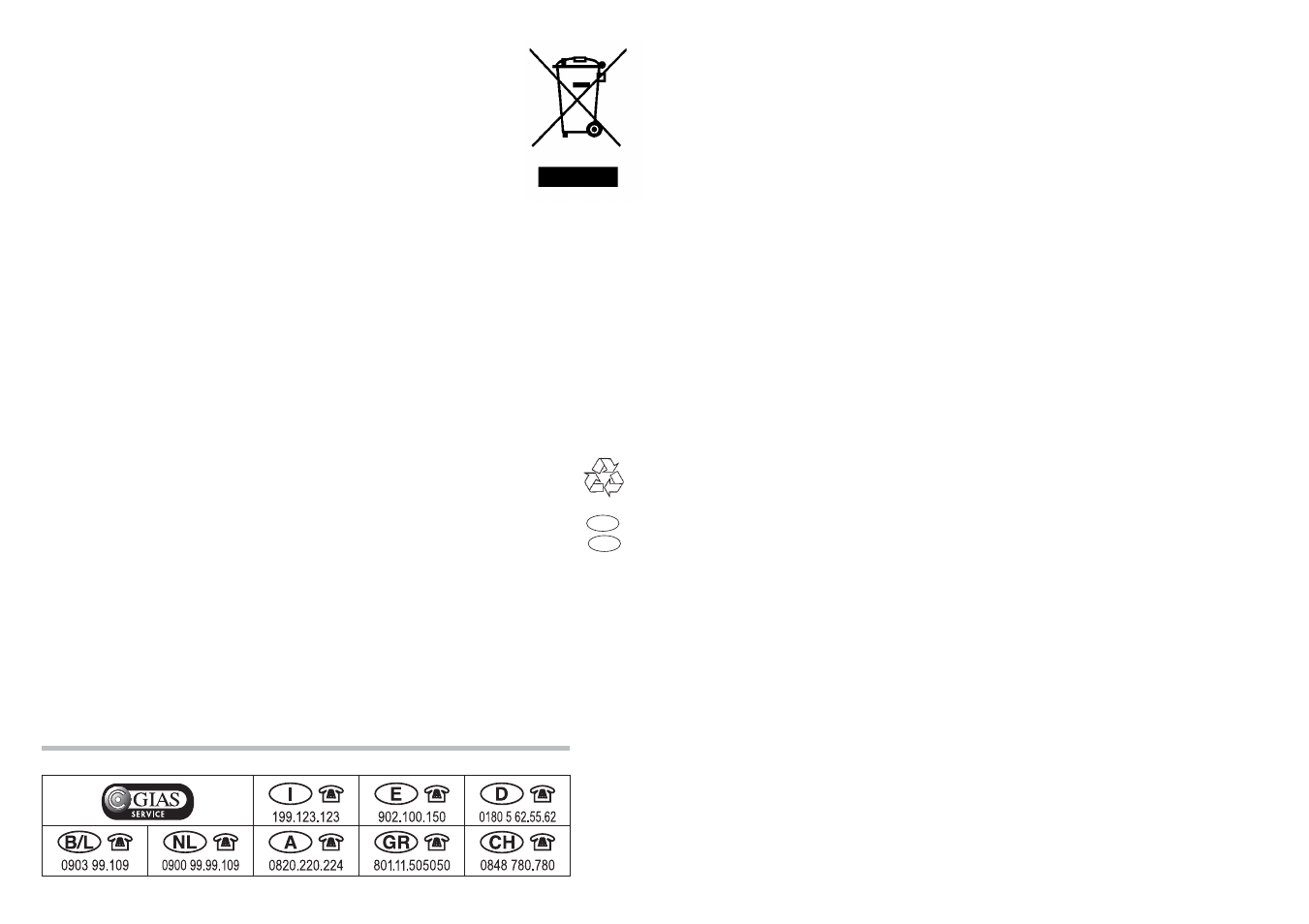 Candy LS CDF 735 P - 16 S User Manual | Page 33 / 33