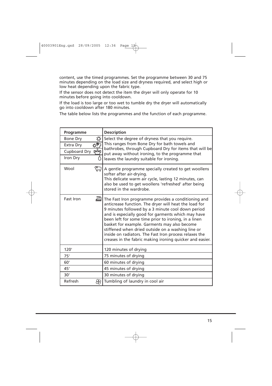 Candy CC2 67-80 User Manual | Page 15 / 24