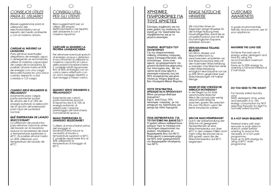Consigli utili per gli utenti, Consejos útiles para el usuario, Customer awareness | Einige nützliche hinweise | Candy CG 434 User Manual | Page 17 / 33