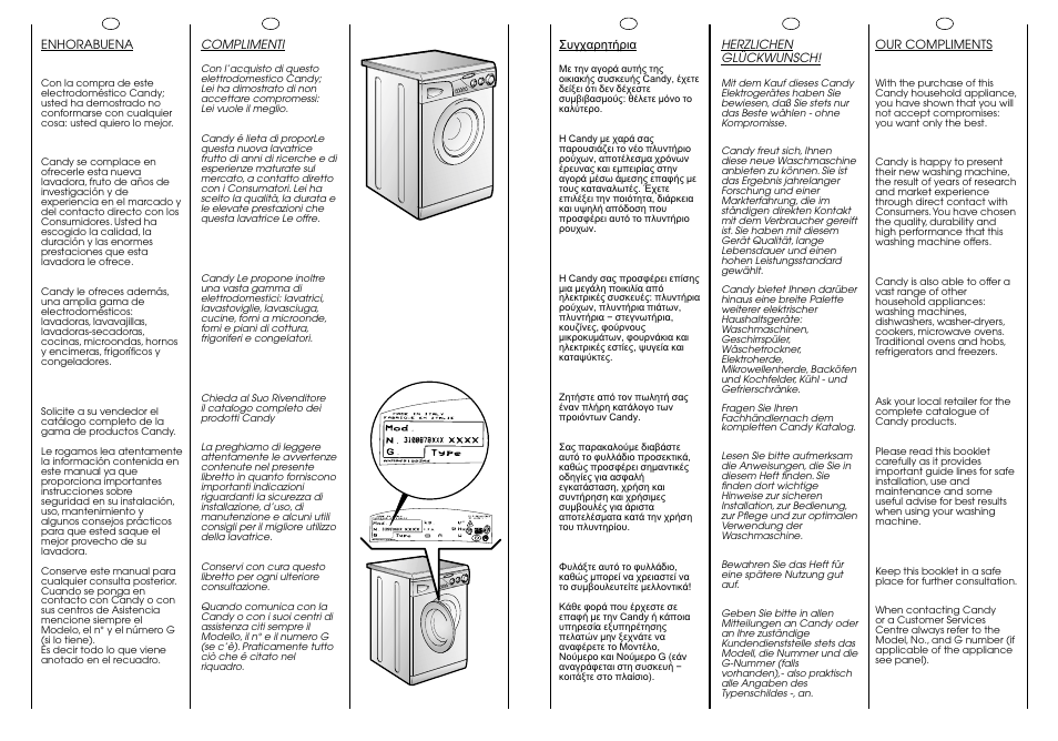 Candy CG 434 User Manual | Page 2 / 33