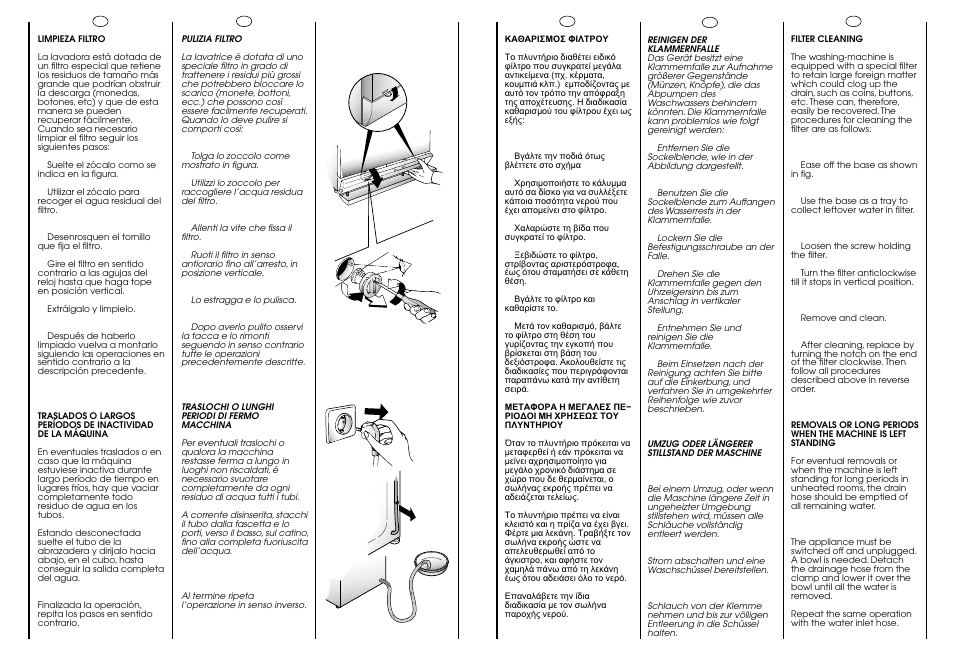 Candy CG 434 User Manual | Page 28 / 33