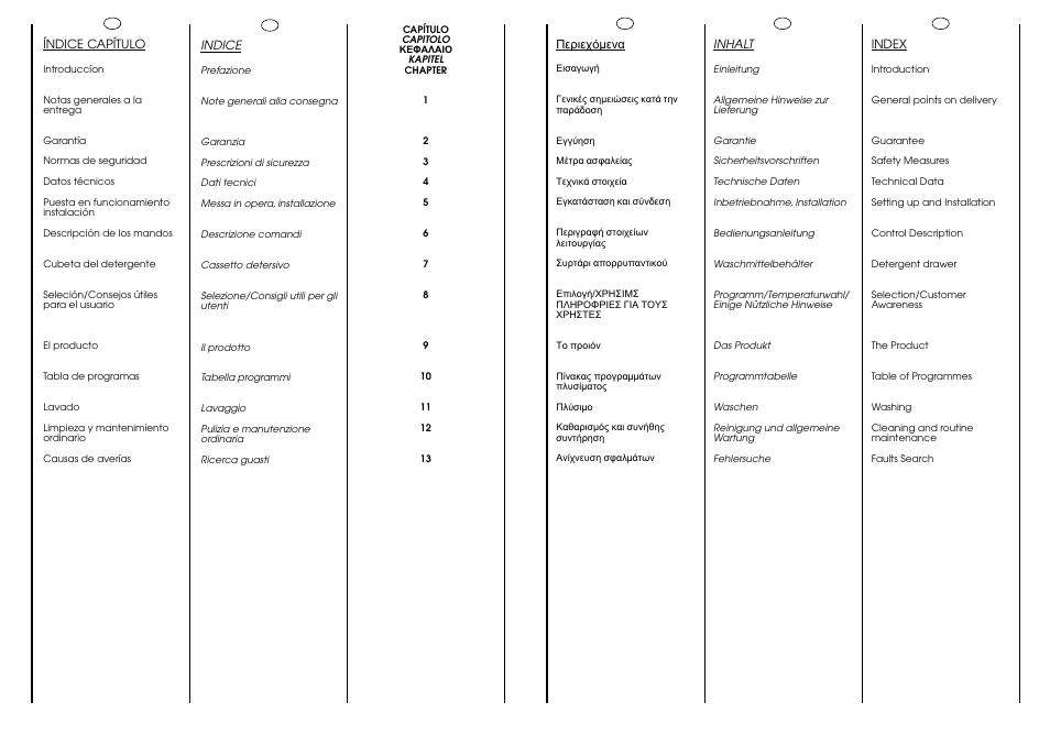 Candy CG 434 User Manual | Page 3 / 33