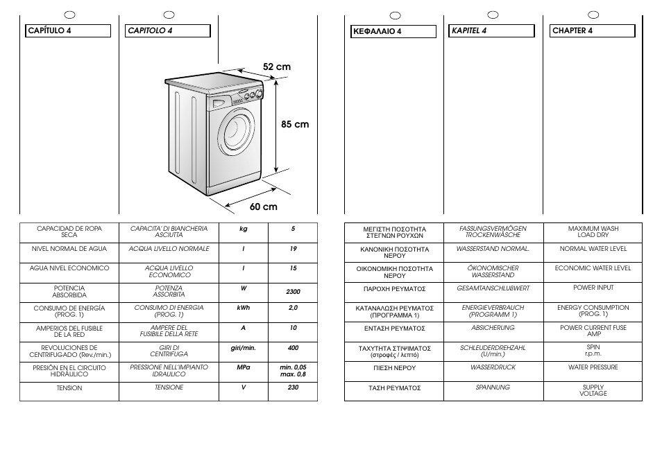 Candy CG 434 User Manual | Page 8 / 33