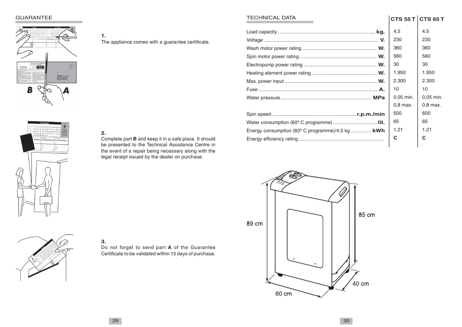 Candy LB CTS 65 T UNI User Manual | Page 2 / 6
