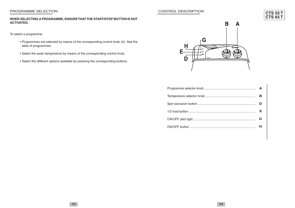 Candy LB CTS 65 T UNI User Manual | Page 4 / 6