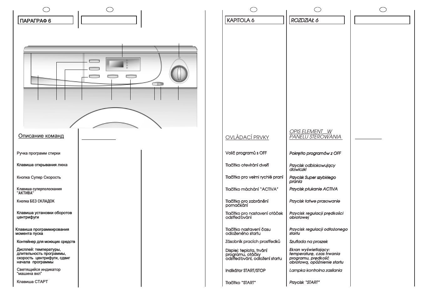 Candy LB ACS 80 P SY User Manual | Page 12 / 37