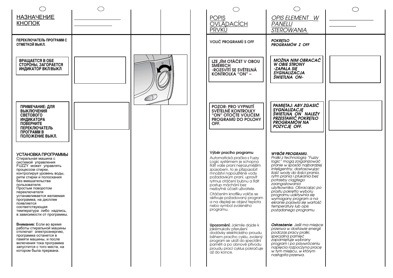 Candy LB ACS 80 P SY User Manual | Page 13 / 37