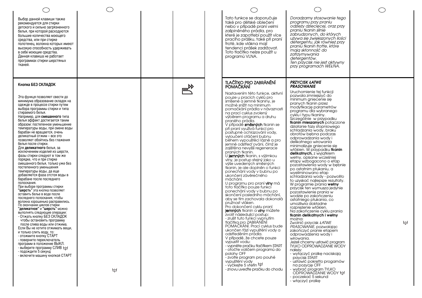 Candy LB ACS 80 P SY User Manual | Page 15 / 37