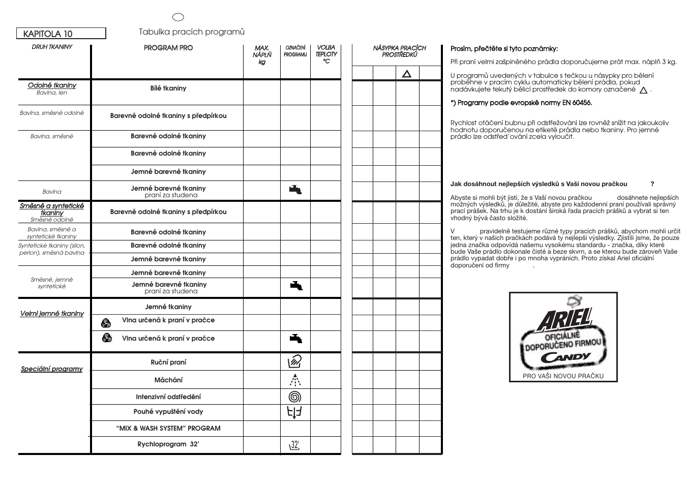 Candy LB ACS 80 P SY User Manual | Page 26 / 37