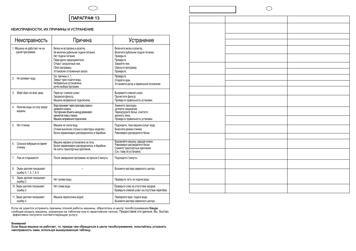 Ил˜лм‡ мтъ‡мвмлв звлтф‡‚мутъ | Candy LB ACS 80 P SY User Manual | Page 34 / 37