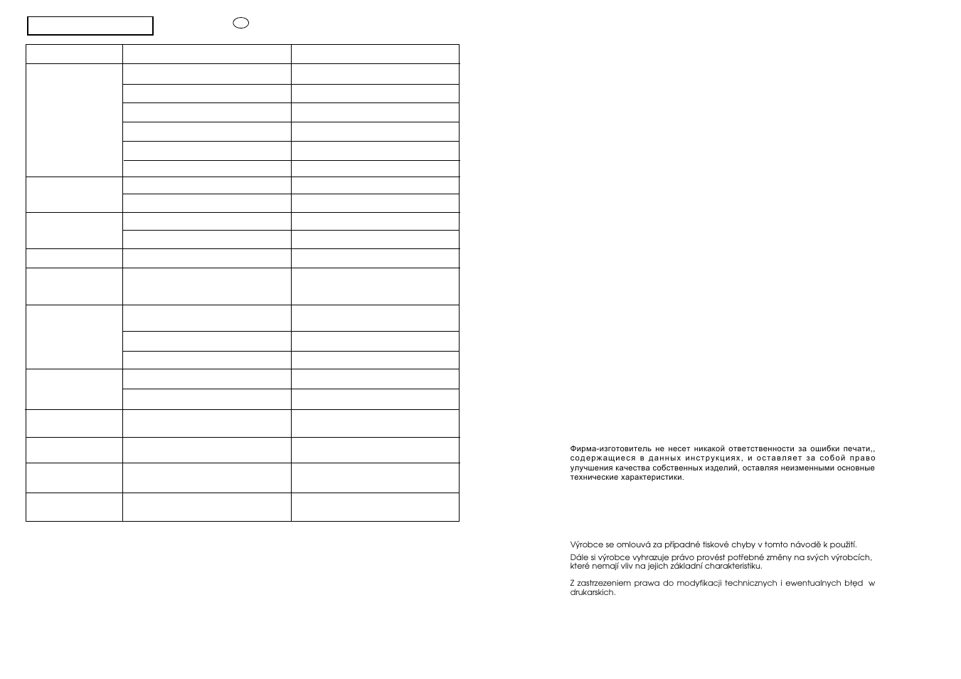 Chapter 13 | Candy LB ACS 80 P SY User Manual | Page 36 / 37