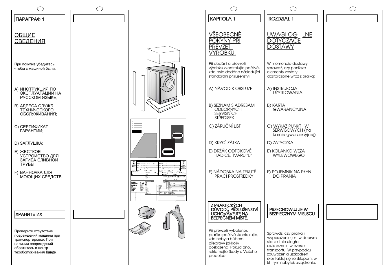 Ab c, Ef d | Candy LB ACS 80 P SY User Manual | Page 4 / 37