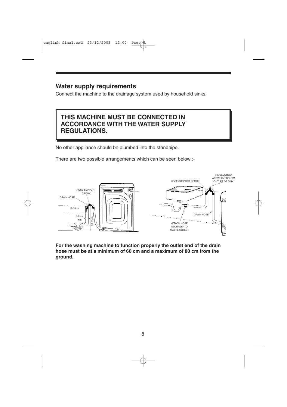 Water supply requirements | Candy LMOH VARIO 7 User Manual | Page 8 / 120